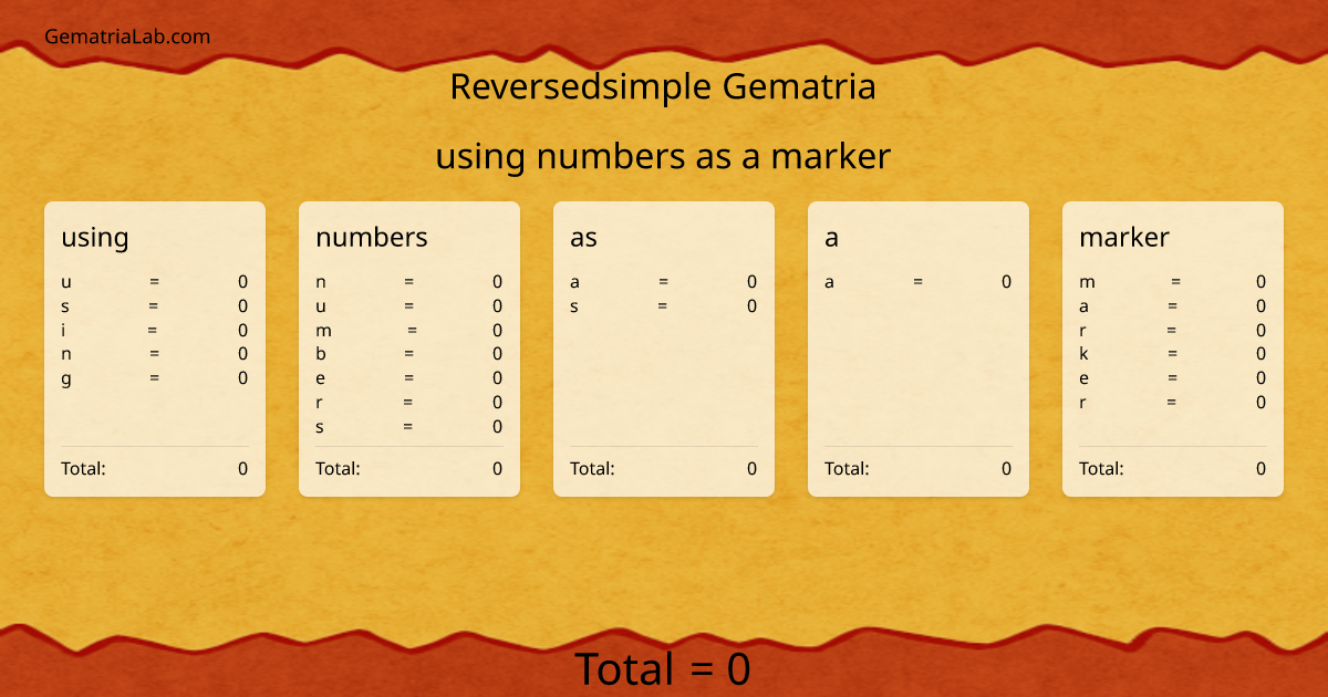 using numbers as a marker in reversedsimple Gematria